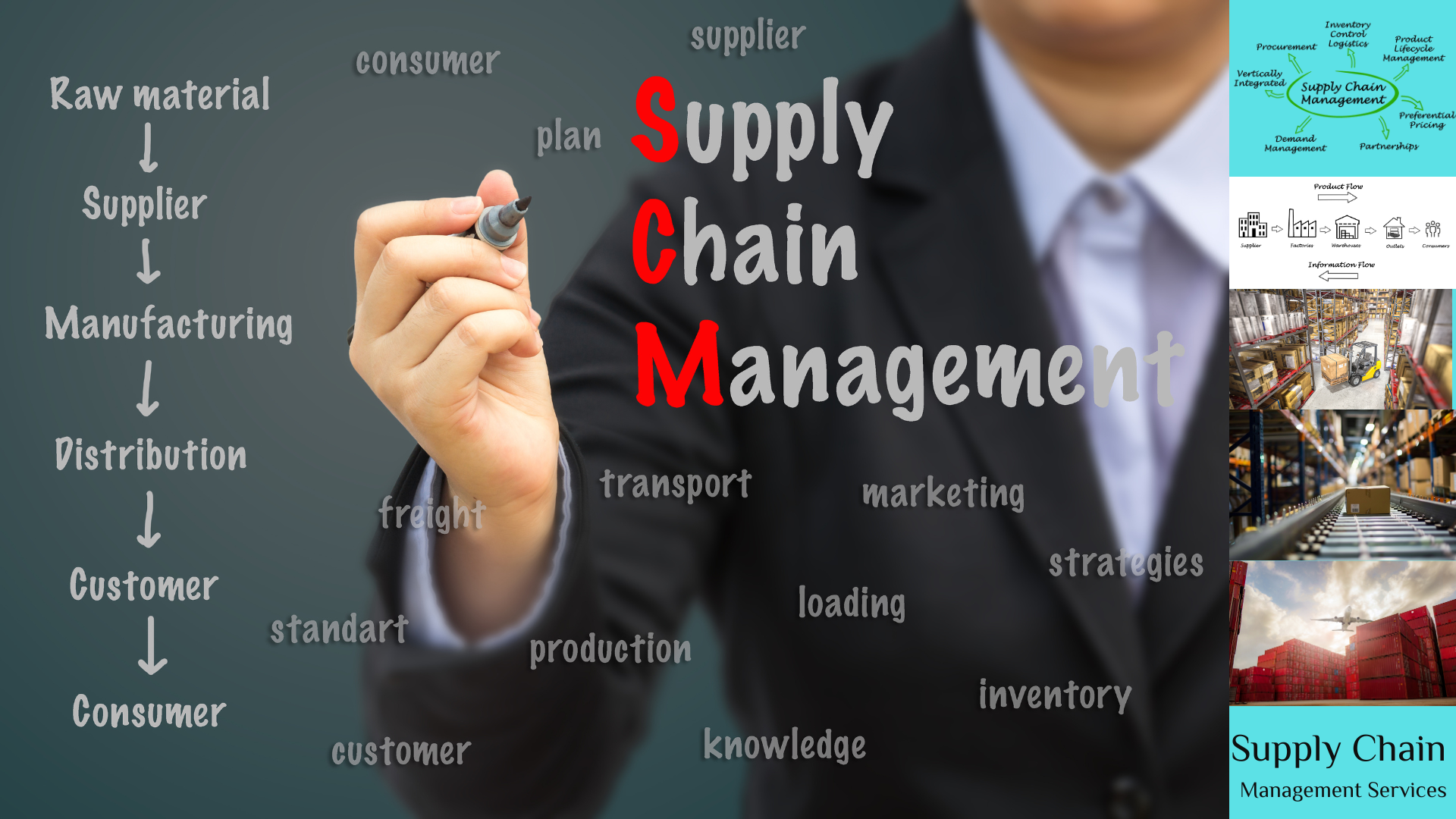 Supply Chain Management Services In China