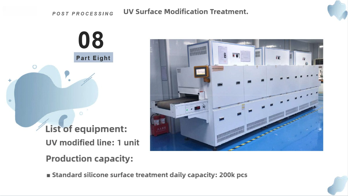 UV surface modification treatment.