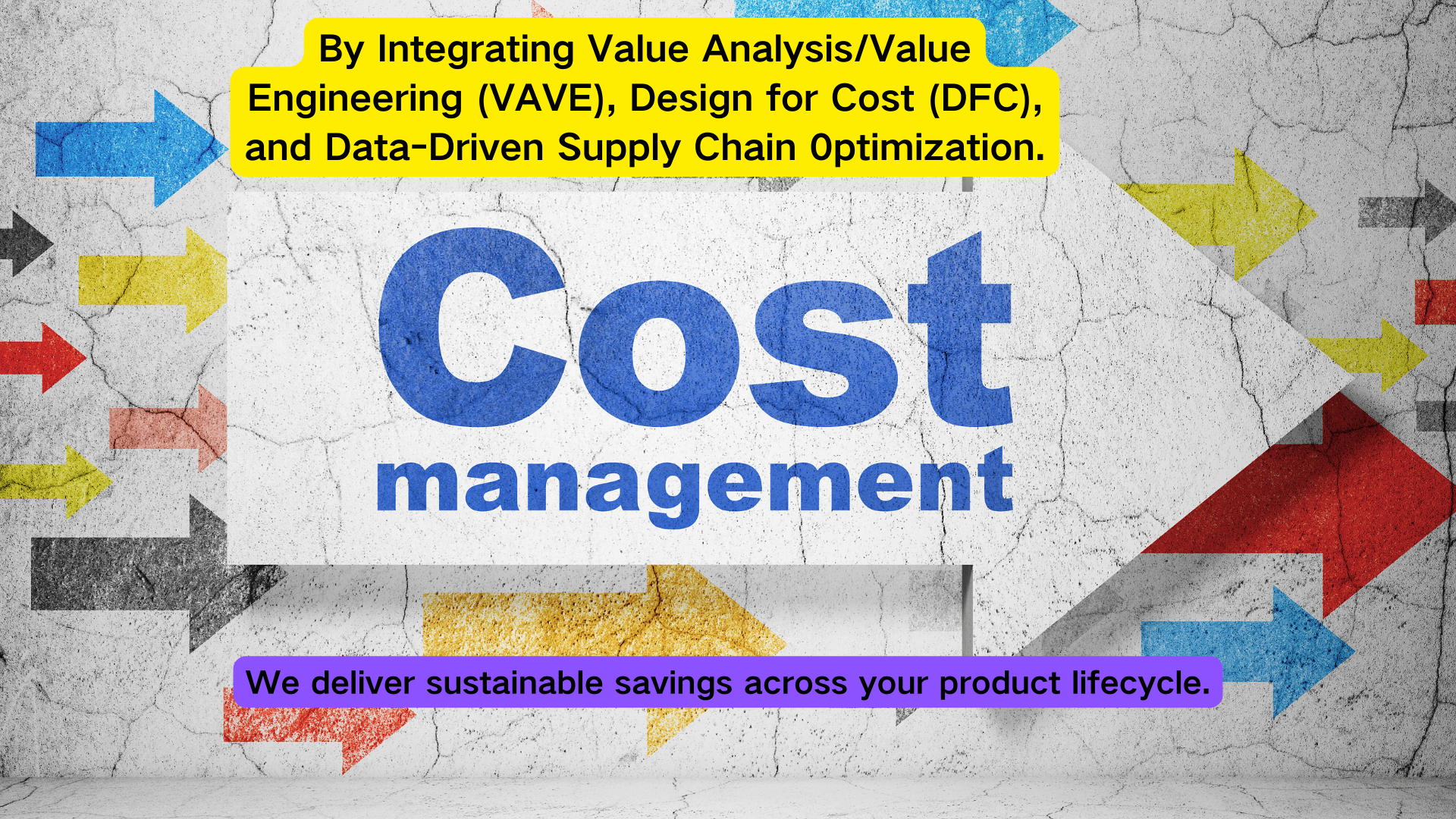 Total Cost Reduction & Optimization Services: Integrate Design, Sourcing, and Manufacturing Savings